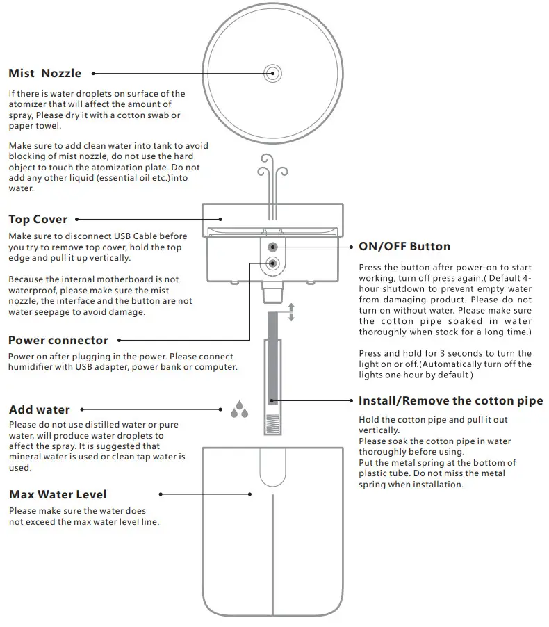 VIEWPEACE 204 Candle USB Humidifier - specification