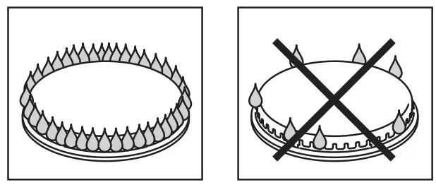 IKEA GRILLSKAR Side Burner Stainless Steel for Outdoor -fig3
