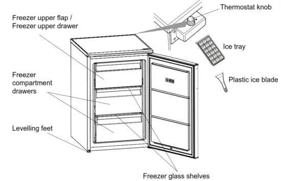 vestfrost VF 1084 TT Portable freezer - ARTS