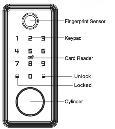Zhongshan Futai Intelligent Security Technology T1 Smart Lock-3