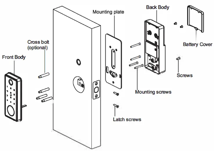 Zhongshan Futai Intelligent Security Technology T1 Smart Lock-5