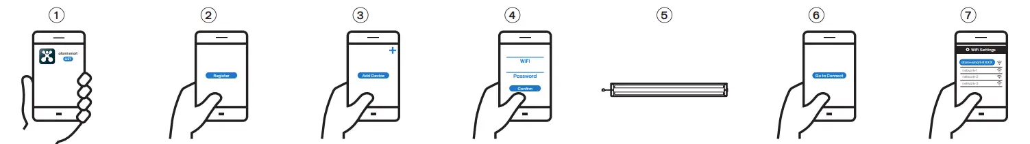 atomi-smart-AT1351-4ft-LED-Shop-Light-fig-1