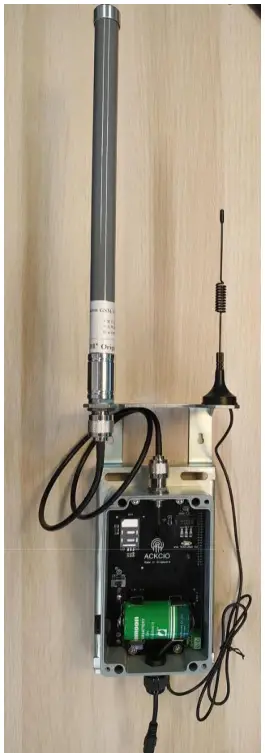 ACKCIO BEAM GW Gateway Device - ACKCIO BEAM GW Gateway Device