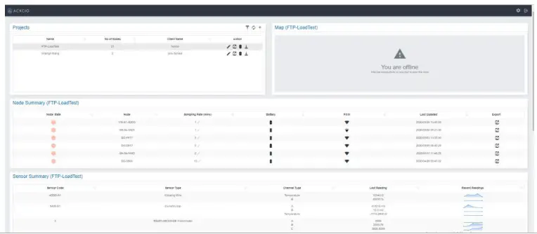 ACKCIO BEAM GW Gateway Device - fig 1