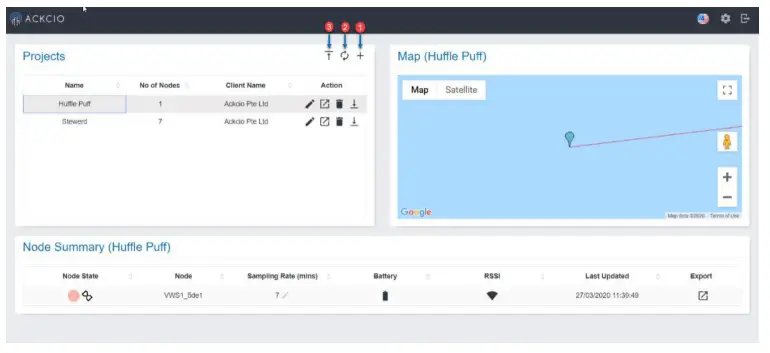 ACKCIO BEAM GW Gateway Device - fig 21