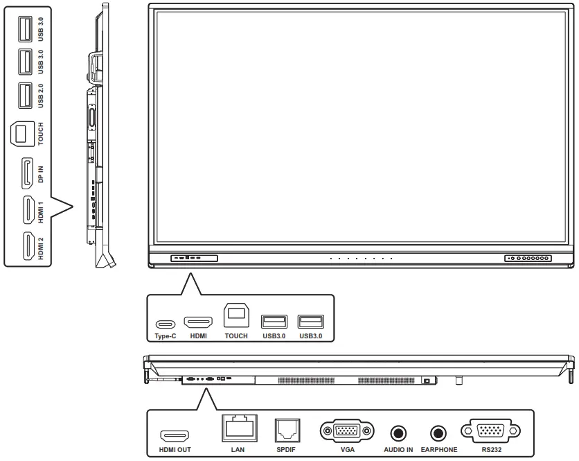 viewsonic IFP52 ViewBoard Commercial Touch Display - I O Port