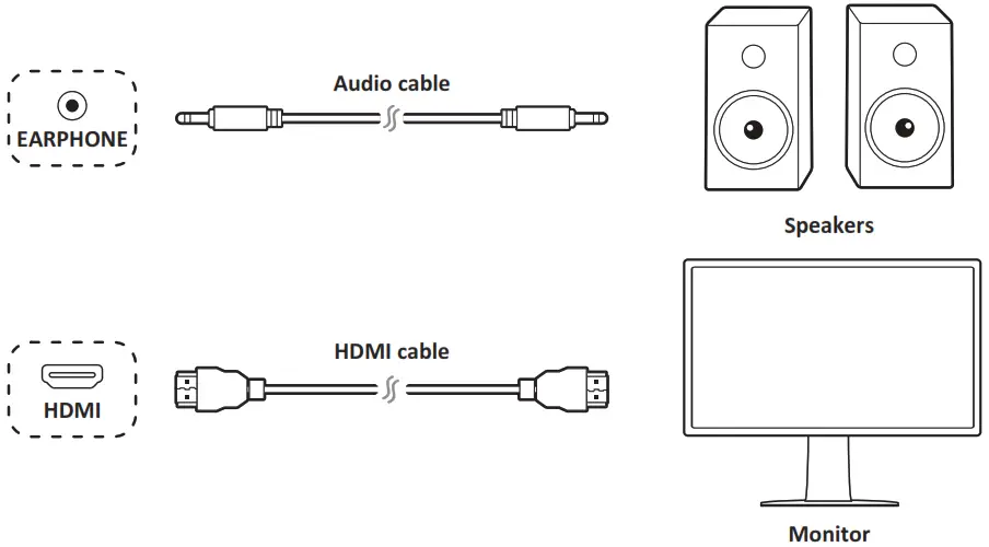 viewsonic IFP52 ViewBoard Commercial Touch Display - Output Connection
