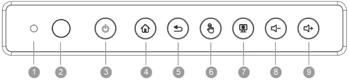 viewsonic IFP52 ViewBoard Commercial Touch Display - Overview
