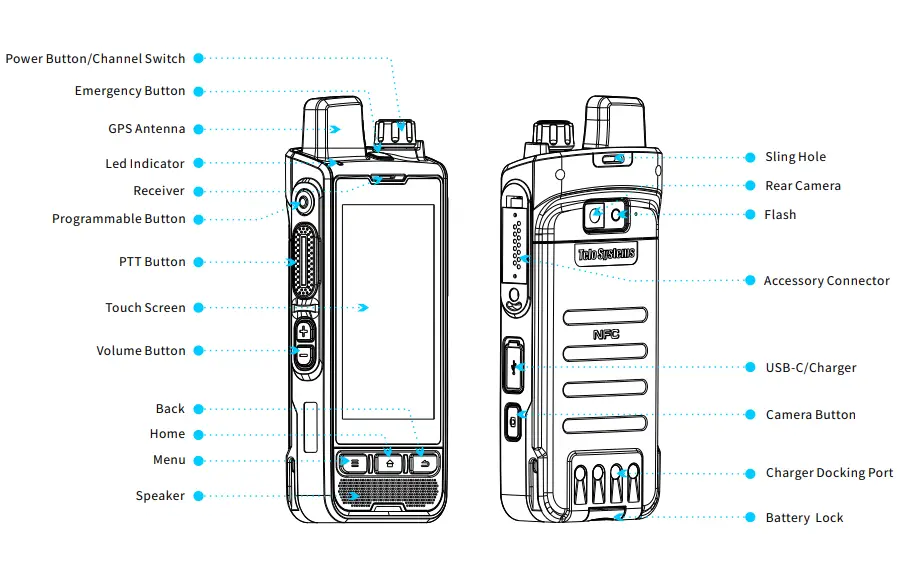 Telox-TE590P-Broadband-POC-Devices-handheld-radio-fig-1