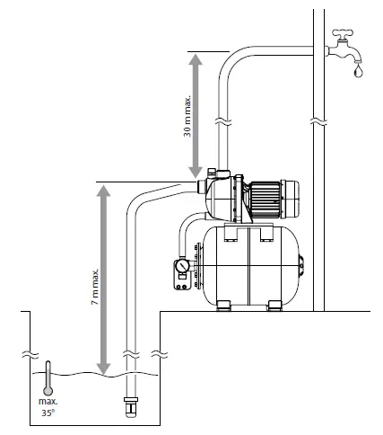 TROTEC-TGP-1025-E-Domestic-Water-Pump-24