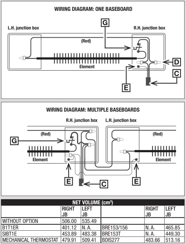 stelpro-B-ELECTRIC-BASEBOARD-Owner's-3