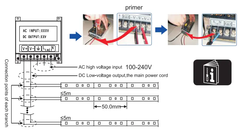 OPTONICA LED Waterproof Power Supply-4