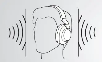 Jabra Elite 85h Wireless Headphone User Guide - Active Noise Cancellation