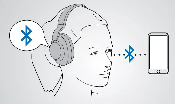 Jabra Elite 85h Wireless Headphone User Guide - How to pair