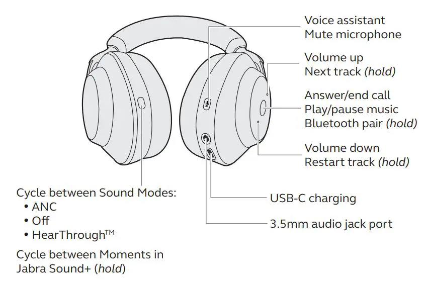 Jabra Elite 85h Wireless Headphone User Guide - Overview