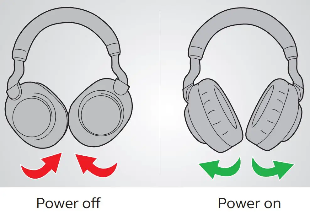Jabra Elite 85h Wireless Headphone User Guide - Power Off on