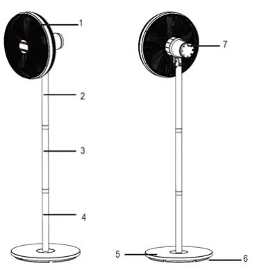 bimar VPM411 Floor Fan-fig2