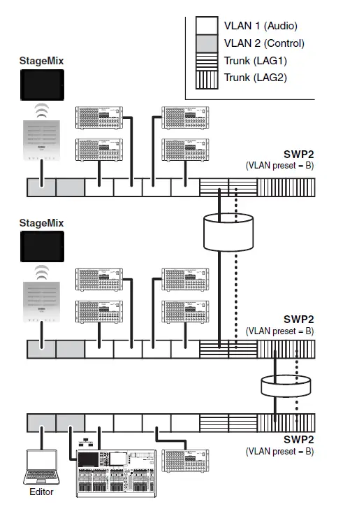 CaptureYAMAHA SWP2-10MMF L2 Switch fig 5