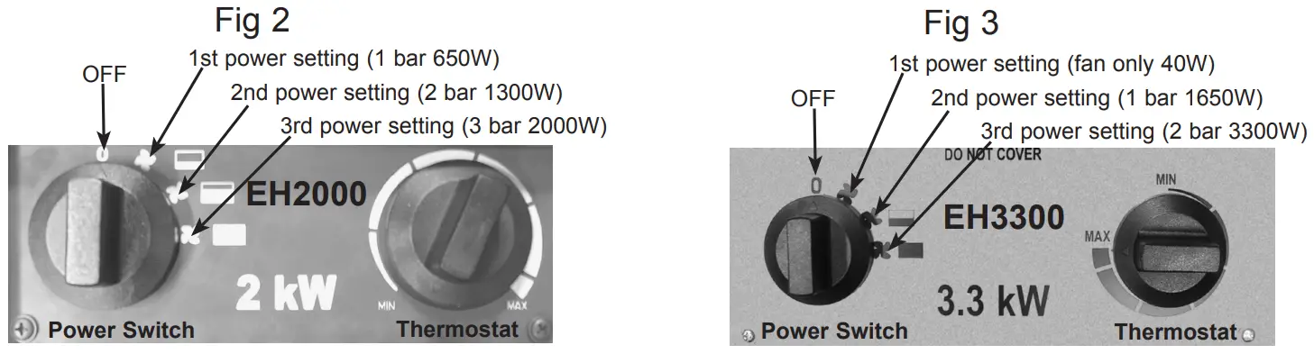 SEALEY EH2000 Industrial Fan Heaters - fig 1