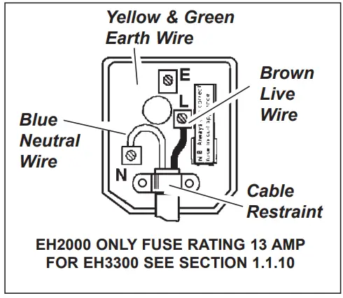 SEALEY EH2000 Industrial Fan Heaters
