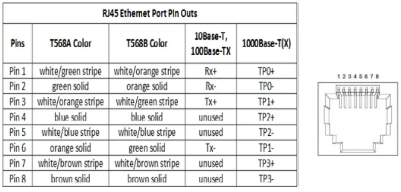 Antaira-LNP-0602-Industrial-Unmanaged-PoE-Switch-fig-4