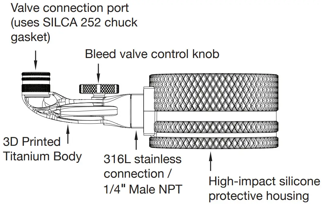 SILCA TRUTH Digital Pressure Gauges - Fig