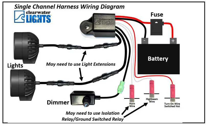 Clearwater-Lights-D21Rebel1100-Honda-Rebel-1100 (2021+)-fig-3