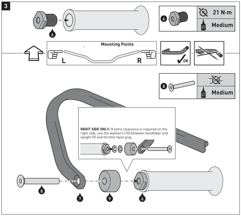 SW MOTECH HPR 00 220 24601 B Handguard Mounting Kit - Figure 2