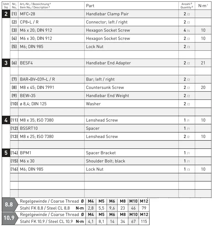 SW MOTECH HPR 00 220 24601 B Handguard Mounting Kit - Figure 7