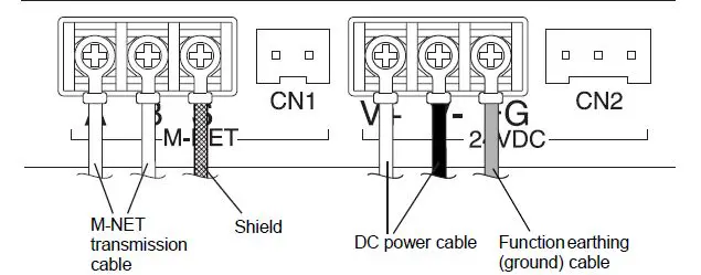 MITSUBISHI ELECTRIC PAC-YG81TB Outdoor Controller Box 12