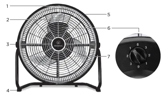Westinghouse-WSFHVM16-Internal 360-Degree-fig-1