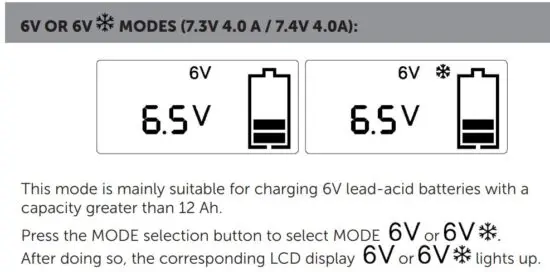 FIG 11 6V OR 6V MODES