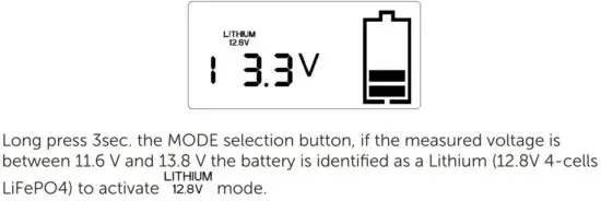 FIG 14 LITHIUM 12.8V MODE