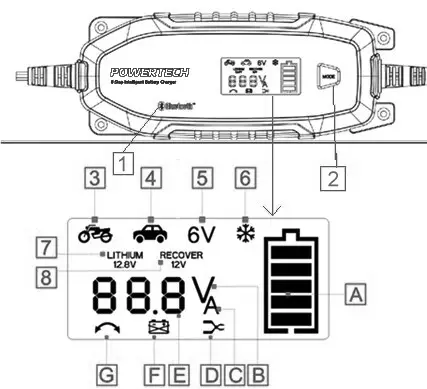 FIG 2 PART DESCRIPTION