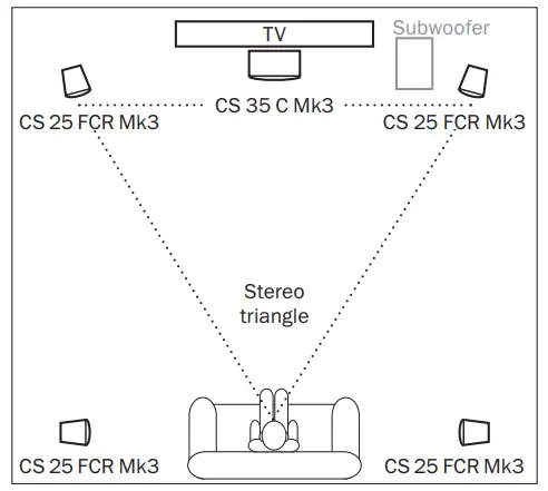 Teufel Consono 25 MK3 Satellite Speakers 2