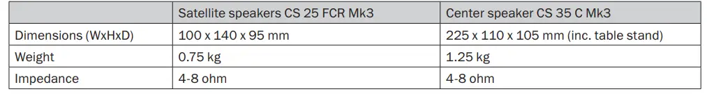 Teufel Consono 25 MK3 Satellite Speakers 7