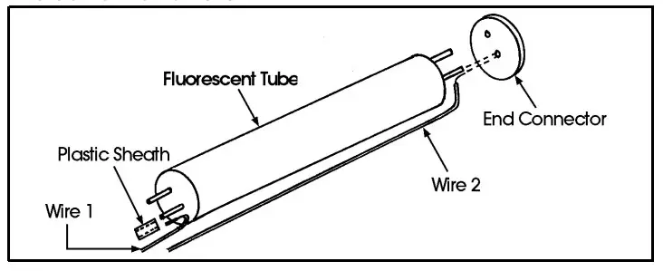 Clarke CSB20B Shot Blast Cabinet - FLUORESCENT TUBE