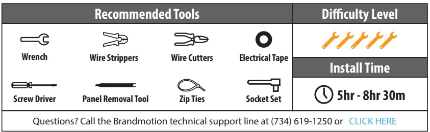 BRANDMOTION FLTW-3600 Commercial 360 Degree SurroundVUE System-fig2