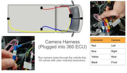 BRANDMOTION FLTW-3600 Commercial 360 Degree SurroundVUE System-fig7