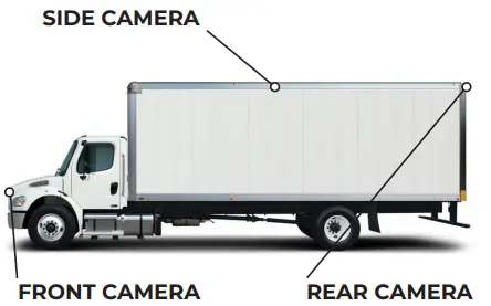 BRANDMOTION FLTW-3600 Commercial 360 Degree SurroundVUE System-fig8
