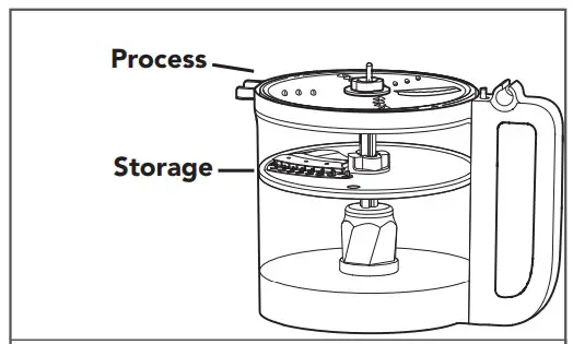 KitchenAid 5KFP0921E 2.1L Food Processor - Fig 8