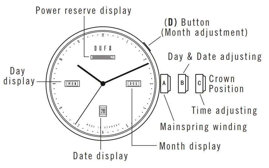 DUFA MIYOTA 9100 Power Reserve Watch - fig 1