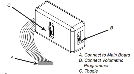 LANCER-85-3161R-21-21222-Unicorn-Dispensing-Towers-10