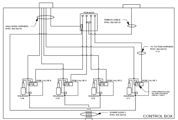 LANCER-85-3161R-21-21222-Unicorn-Dispensing-Towers-15