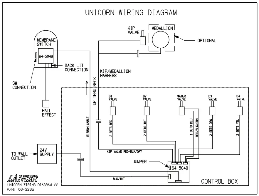 LANCER-85-3161R-21-21222-Unicorn-Dispensing-Towers-16