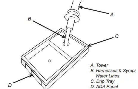 LANCER-85-3161R-21-21222-Unicorn-Dispensing-Towers-3