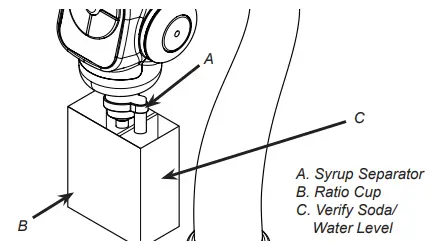 LANCER-85-3161R-21-21222-Unicorn-Dispensing-Towers-9