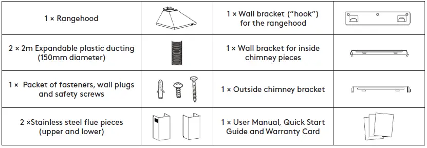 INALTO-IRC60S-60cm-and-90cm-Canopy-Rangehoods-fig-4