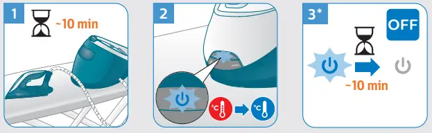 PHILIPS-PerfectCare-7000-Series-Steam-Generator-Iron-FIG-6