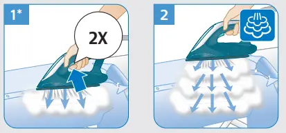 PHILIPS-PerfectCare-7000-Series-Steam-Generator-Iron-FIG-8